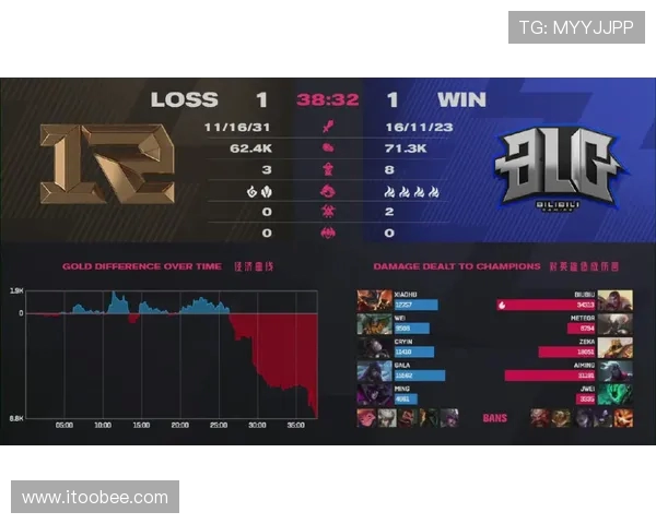 王朝终结之夜复盘成都AG超玩会失利关键原因解析战术执行团队心态赛场